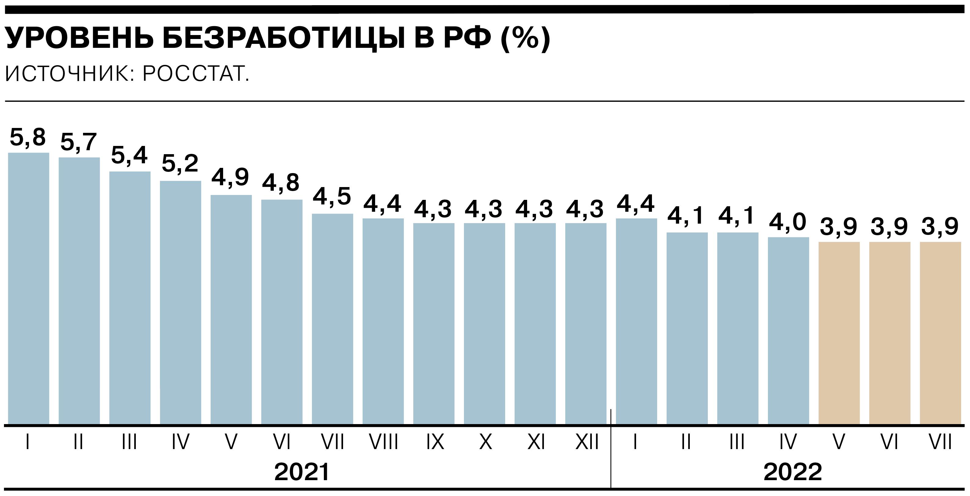 сколько можно заработать на манге в россии фото 65