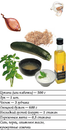 Холодный суп из кабачков