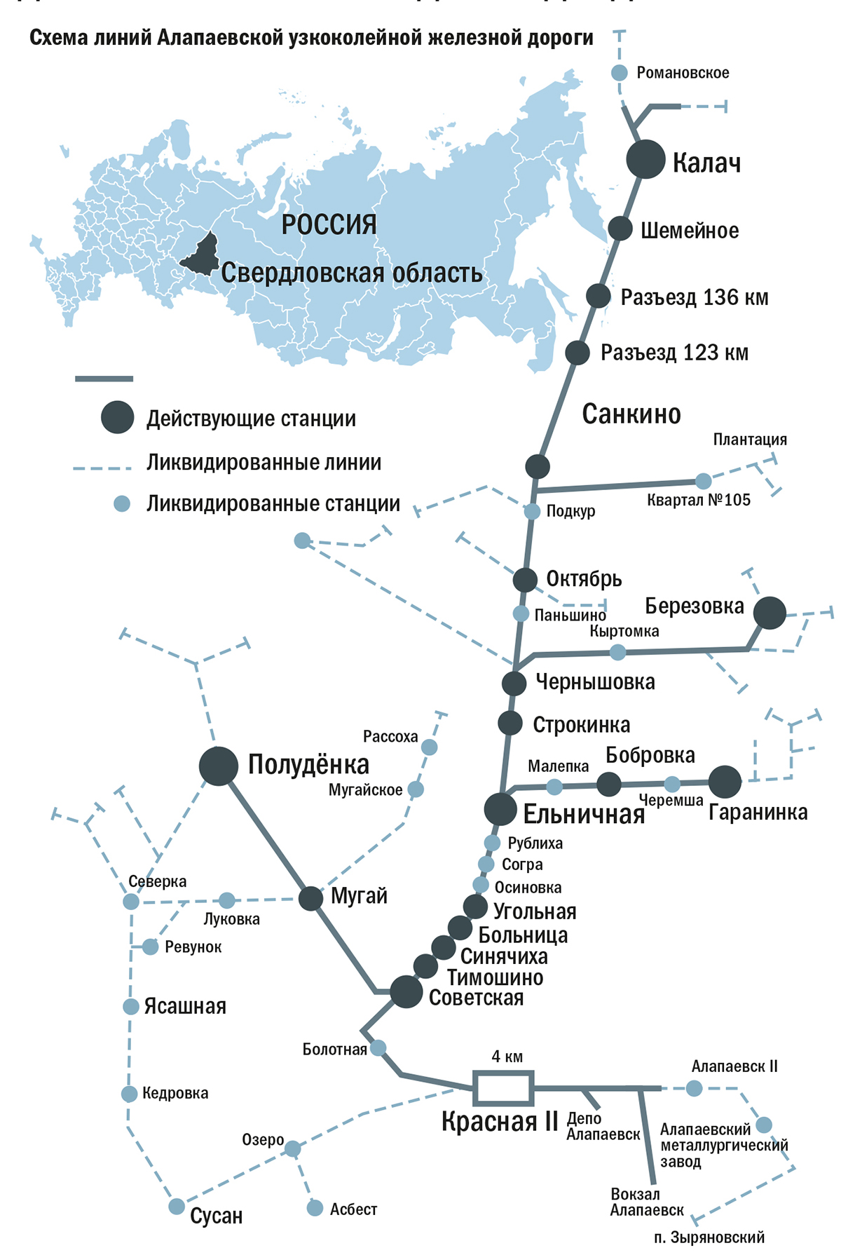 Алапаевская ужд карта