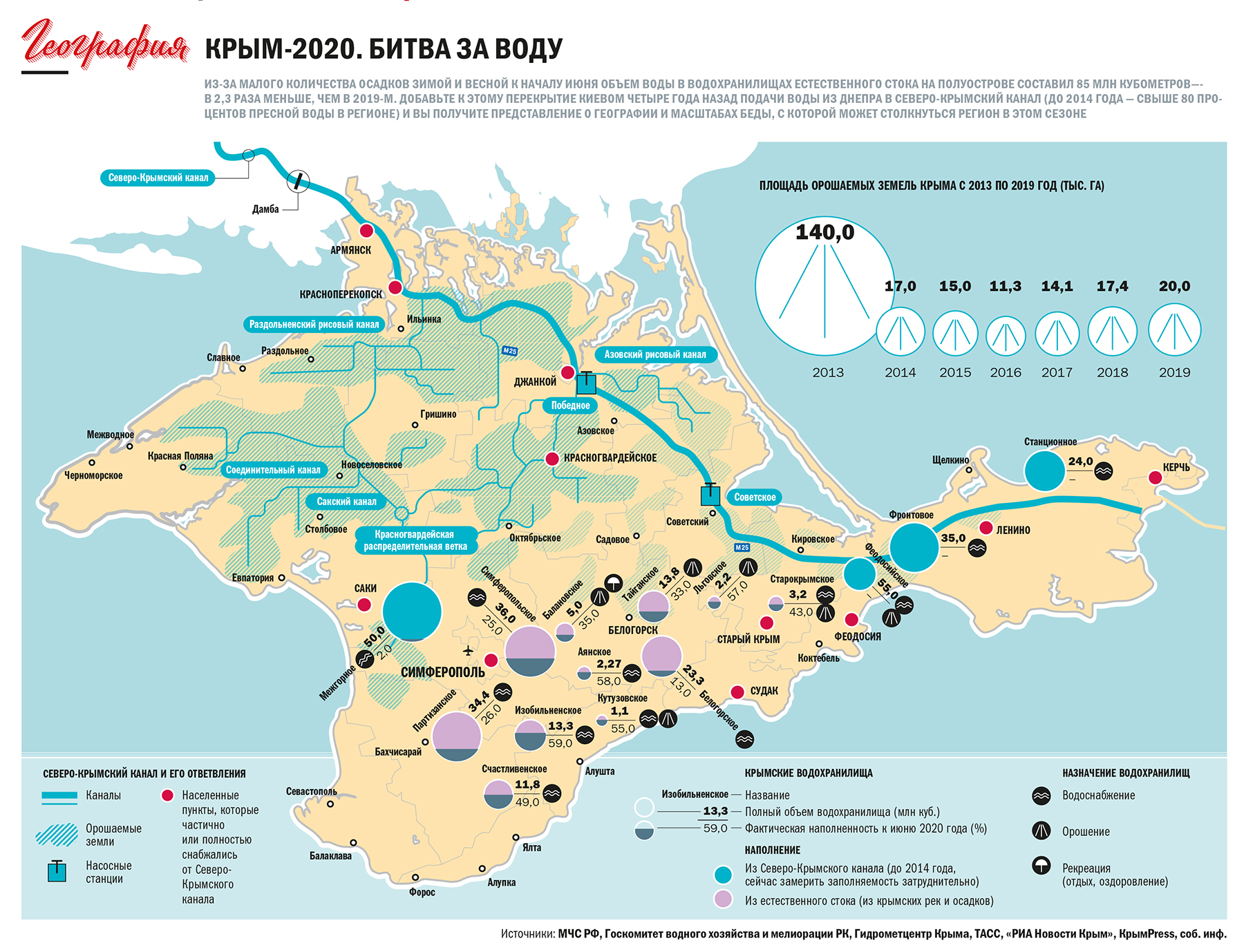 Мирный план украины из 10 пунктов