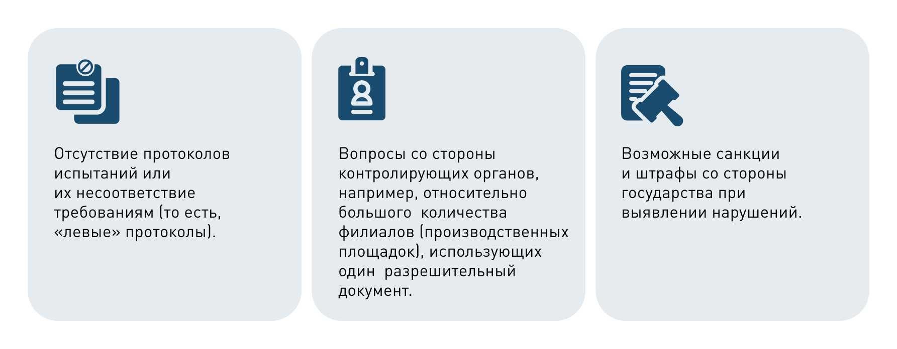 Складчина: общий сертификат — общие проблемы – Новости компаний