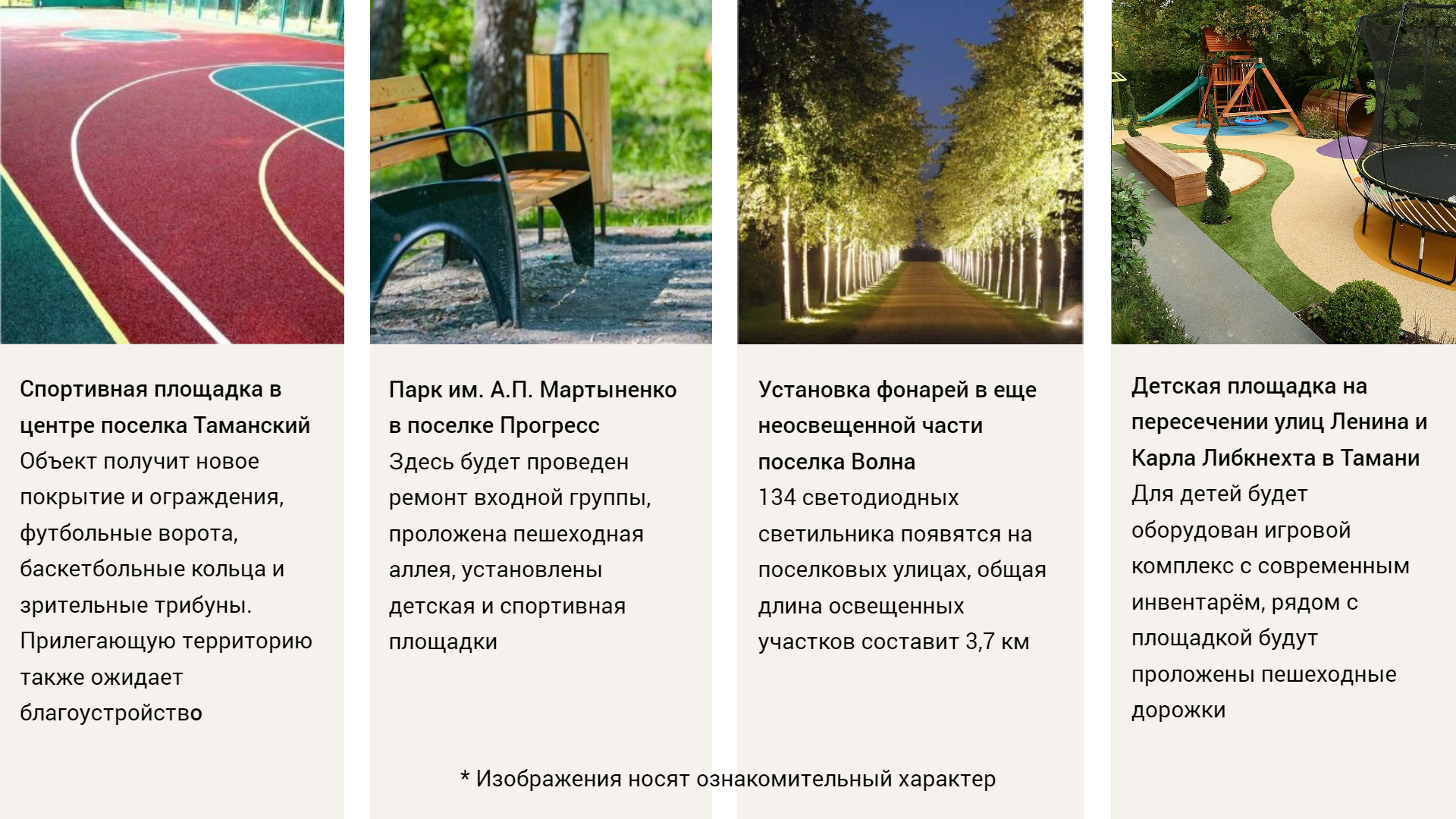 Федеральный проект формирование комфортной городской среды. Формирование современной городской среды федеральная программа. Благоустройство школьной территории проект. Петрозаводск благоустройство. Формирование комфортной городской среды.