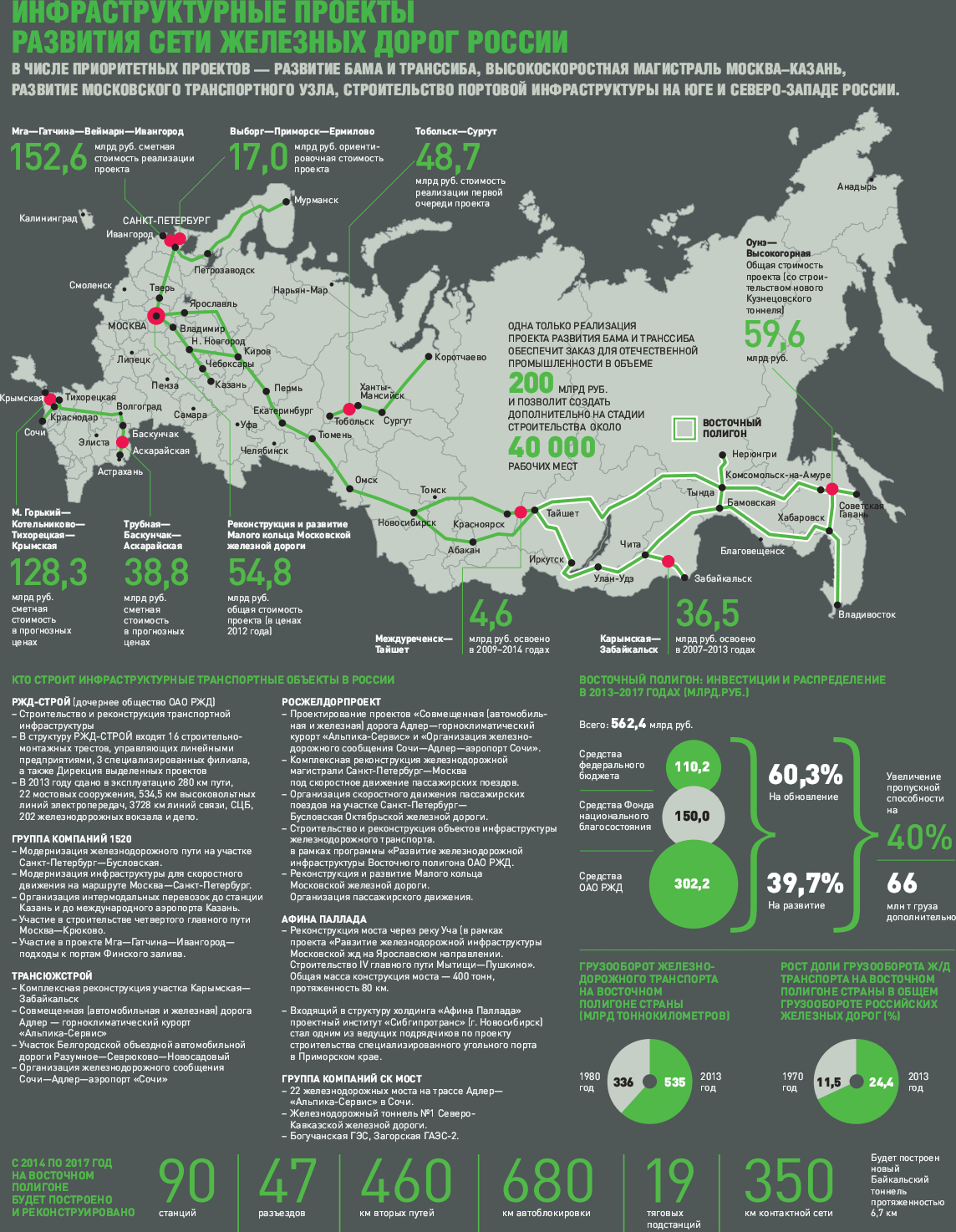 Страны без железных дорог фото 24