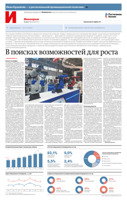 Иннопром №119