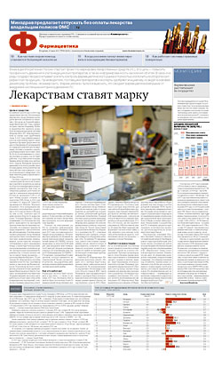 Фармацевтика №89
