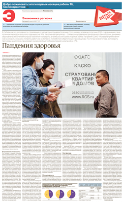 Экономика региона №155