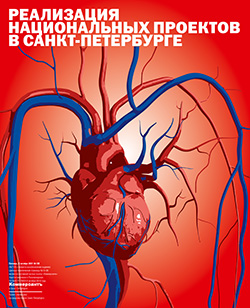 Реализация национальных проектов в Санкт-Петербурге №183