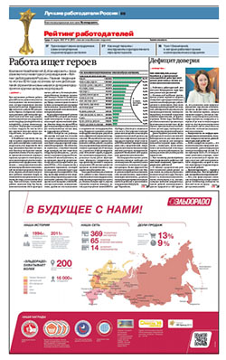 "Рейтинг работодателей". Приложение №41 от 11.03.2015