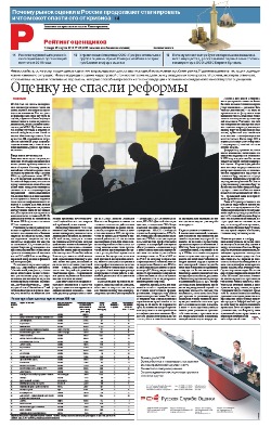 Рейтинг оценщиков №155