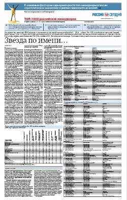 "Топ 1000 российских менеджеров". Приложение №178 от 01.10.2019