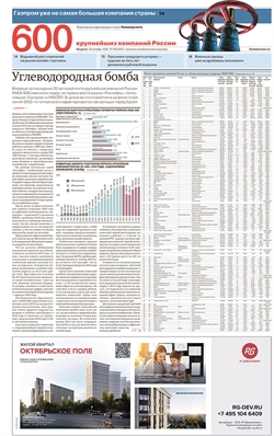 600 крупнейших компаний России №192