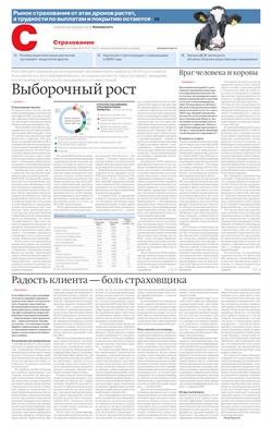 "Страхование". Приложение №187 от 10.10.2025