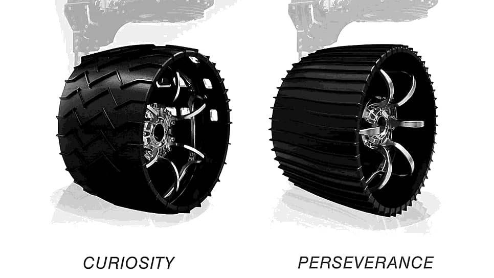 Одно из важных отличий Perseverance от Curiosity – увеличение диаметра (с 508 до 526 мм) и уменьшение ширины колес, что обеспечивает лучшую проходимость. Они сделаны из алюминиевого сплава, имеют упругие титановые спицы, выполняющие функции упругих шин. Изменились и грунтозацепы – вместо шевронных установлены только слегка волнистые поперечные, но их больше. 