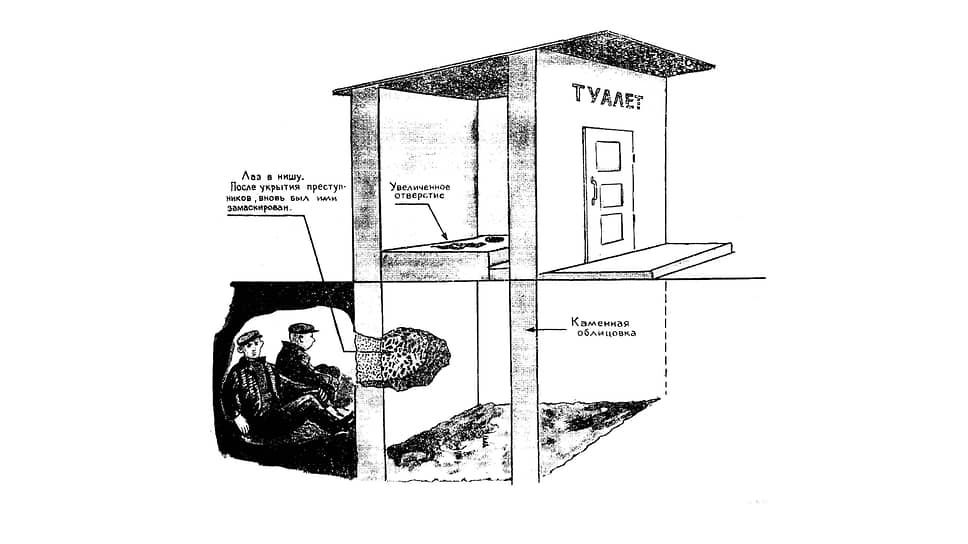 «Преступник не брезгует ничем, чтобы достигнуть поставленной цели. Даже в таких, казалось бы, совсем неподходящих местах оборудовались тайники. Поэтому при обыске объекта не должно оставаться без внимательного осмотра ни одного предмета, ни одного метра территории»