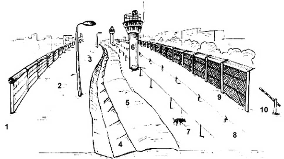 Берлинская стена, отделявшая капиталистический Западный Берлин от социалистической ГДР, существовала с августа 1961 по ноябрь 1989 года. Разными способами – с помощью подкопов, наземных и воздушных транспортных средств – через нее бежали, строго в направлении с Востока на Запад, около пяти тысяч человек. Примерно 140 расстались с жизнью при попытке побега