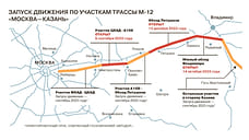 Открыт для движения еще один участок трассы М-12