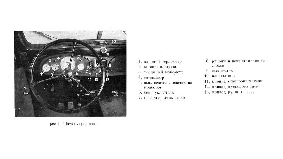 Приборная панель