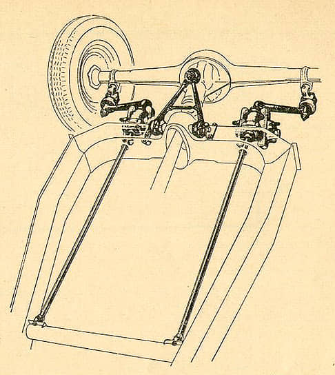 Задняя торсионная подвеска модели 340