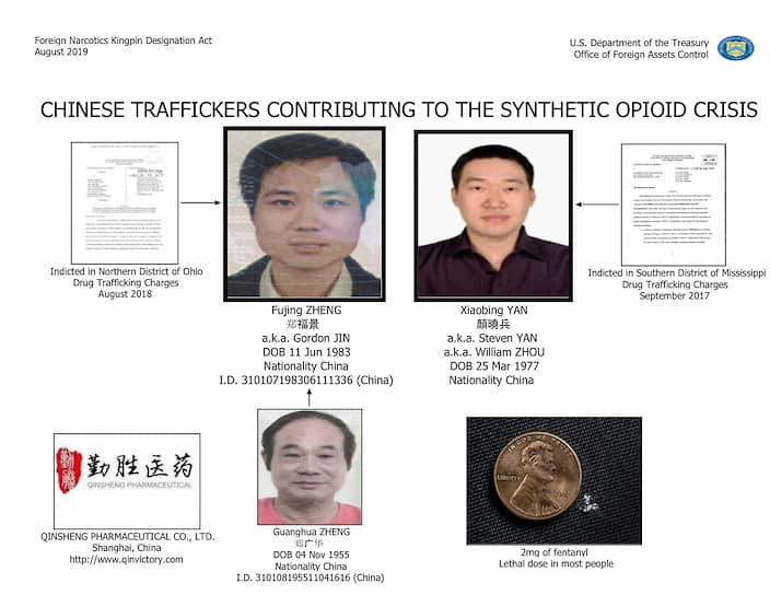 Несколько китайских торговцев синтетическими наркотиками подпали под санкции Минфина США (Янь Сяобин — на верхнем правом фото)
