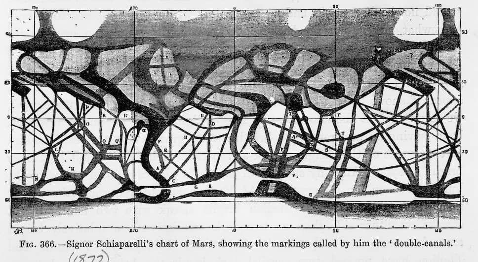 В конце XIX века итальянец Джованни Скиапарелли при составлении карт Марса (на фото) разработал существующую ныне систему обозначения объектов на поверхности планеты. В частности, на этих картах в виде тонких линий были указаны каналы, искусственное происхождение которых впоследствии продвигал американский востоковед Персиваль Лоуэлл. Его псевдонаучная теория о существовании на Марсе высокоразвитой цивилизации не была принята современниками, но оказала большое влияние на массовую культуру