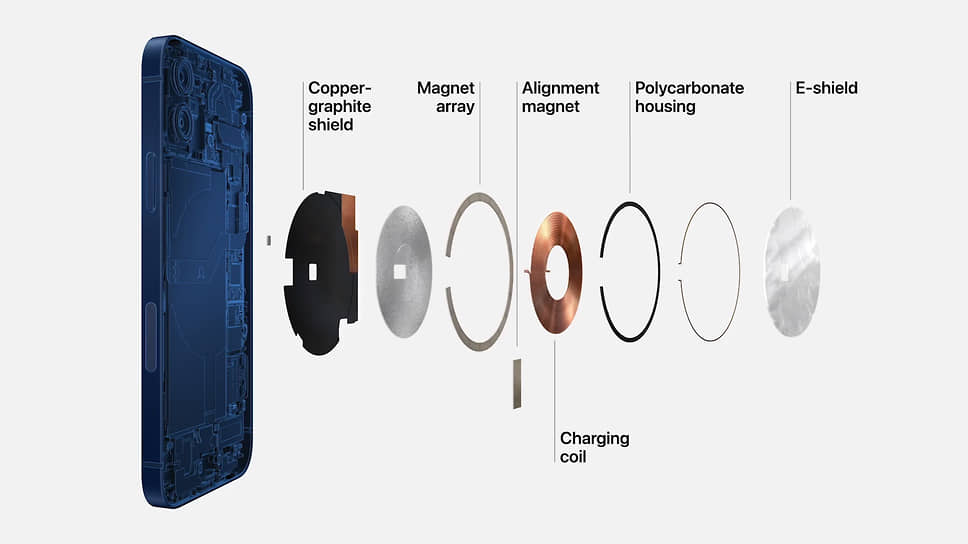 Еще одной новинкой стала магнитная зарядка MagSafe для iPhone