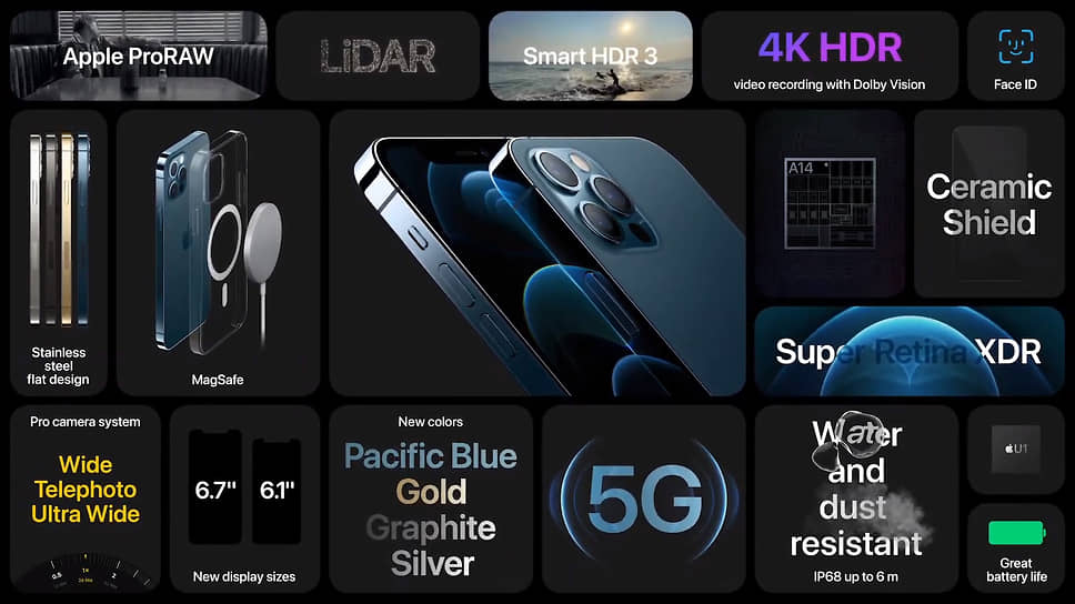 Из сообщения Apple следует, что новые модели iPhone 12 поддерживают «большинство диапазонов 5G». В России сети 5G пока недоступны, поэтому эта функция поддерживаться не будет