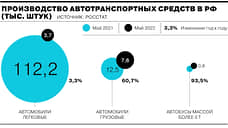 Как изменилось производство автотранспортных средств в мае