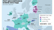 Евростат отчитался о рекордной инфляции в еврозоне