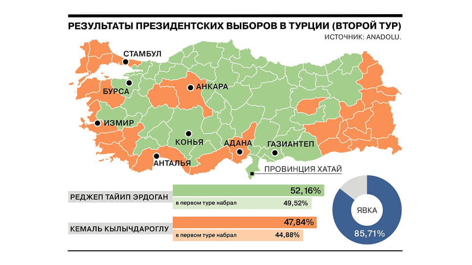 Карта: где и за кого голосовали во втором туре президентских выборов в Турции