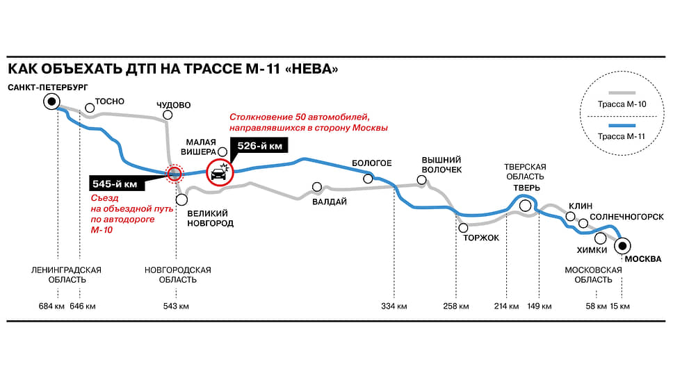 Массовая авария на трассе М-11: где произошла и как ее объехать. Карта