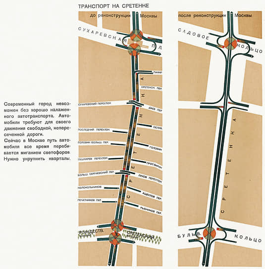 План реконструкции дорог 