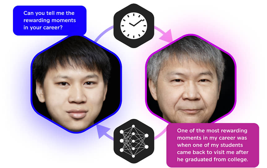Созданный чат-ботом Future You виртуальный образ пользователя в более продвинутом возрасте