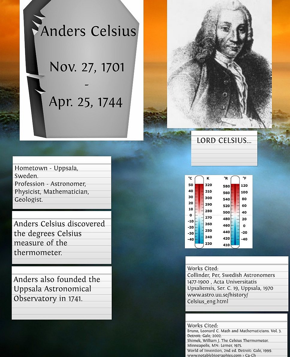 1701 год. Родился шведский астроном, геолог и метеоролог Андерс Цельсий. Стал известным благодаря термометру со стоградусной шкалой, получившей его имя (термометр Цельсия), который в настоящее время используется в большинстве стран мира
