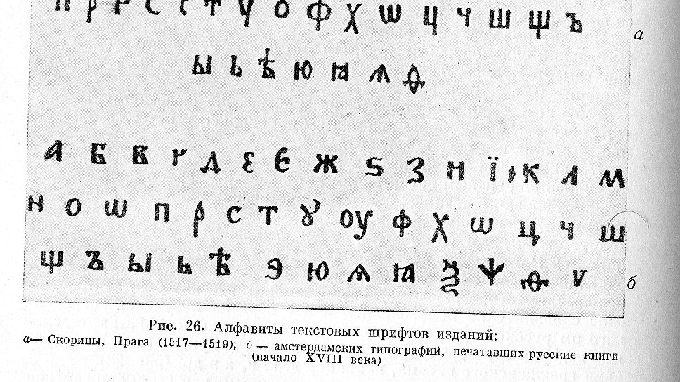 1710 год. Издан указ об официальном введении русского гражданского алфавита вместо применявшегося ранее старославянского. Церковь продолжает пользоваться старославянским алфавитом