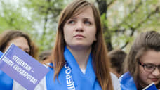 Молодежи помогут материально