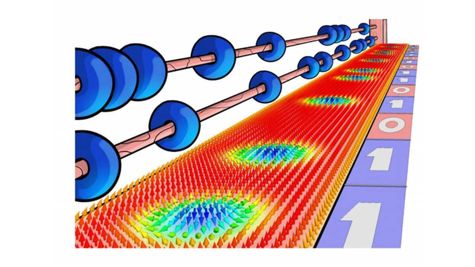 Топологическая защищенность и малые размеры скирмиона сулят ему роль важнейшего элемента новой электроники