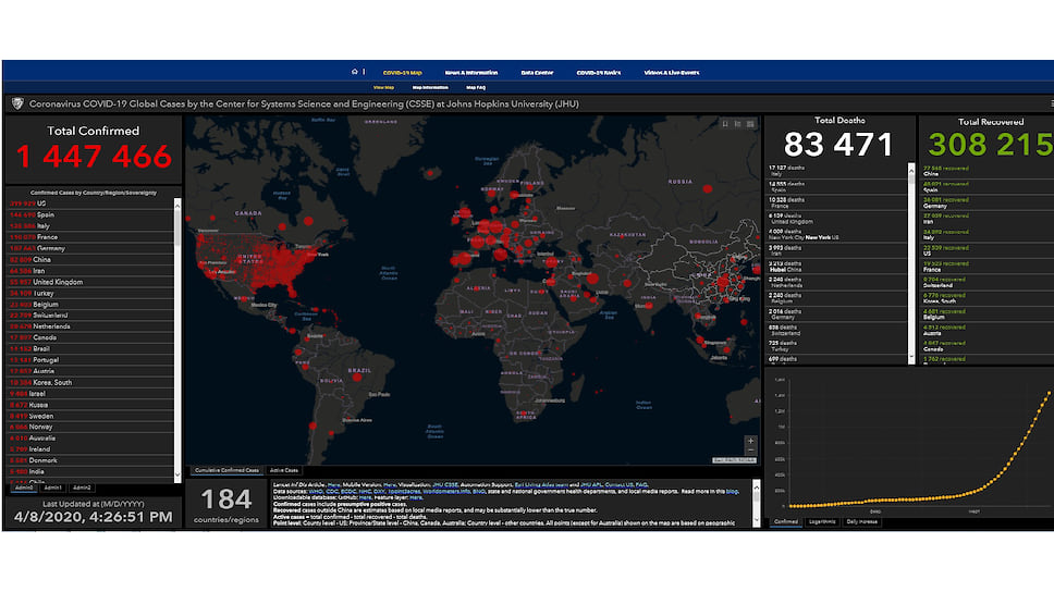 Как в Университете имени Джонса Хопкинса заработал сайт о коронавирусе