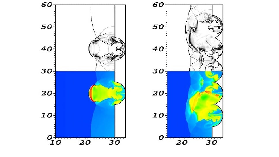 Моделирование детонации в водородно-кислородной смеси за счет газодинамической фокусировки потока в эллиптических отражателя