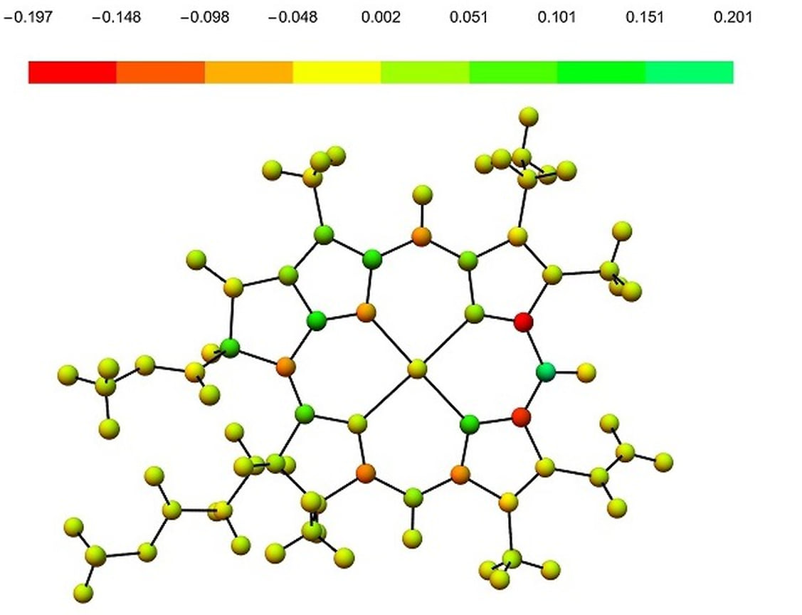 Распределение заряда в молекуле хлорофилла b