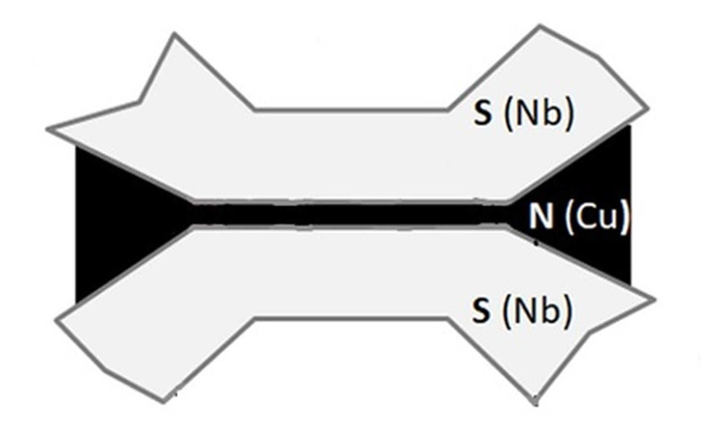 Схема джозефсоновских контактов, используемая в эксперименте
