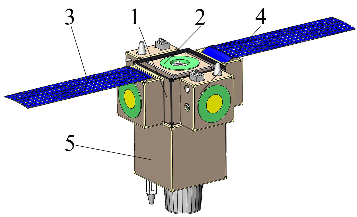 Компоновка МКА: 1 — силовой модуль; 2 — двигательный модуль; 3 — энергетический модуль; 4 — приборный модуль; 5 — модуль полезной нагрузки
