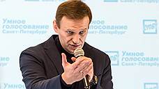ЕСПЧ признал политическим домашний арест Навального по делу «Ив Роше»