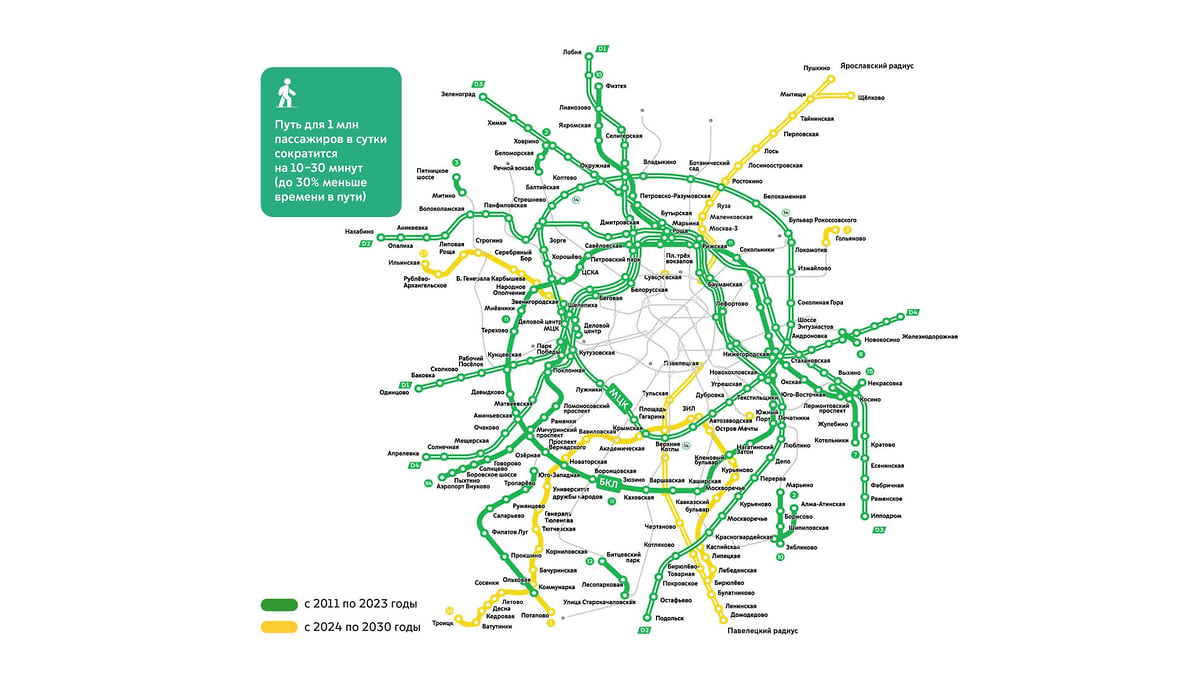 Собянин: до 2030-го в Москве появятся три ветки метро и 39 новых станций –  Коммерсантъ