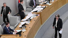 Управляемая Конституция