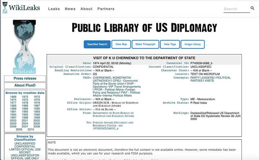 Госдеп США снял гриф секретности с самого факта визита Черненко в США только в 2005 году — в WikiLeaks остался «след». До нас новость дошла спустя еще три пятилетки