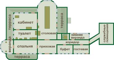 Парк ближняя дача