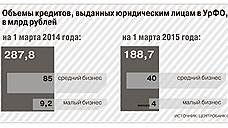 Кредитная альтернатива