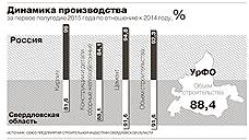 Расстроились без импорта
