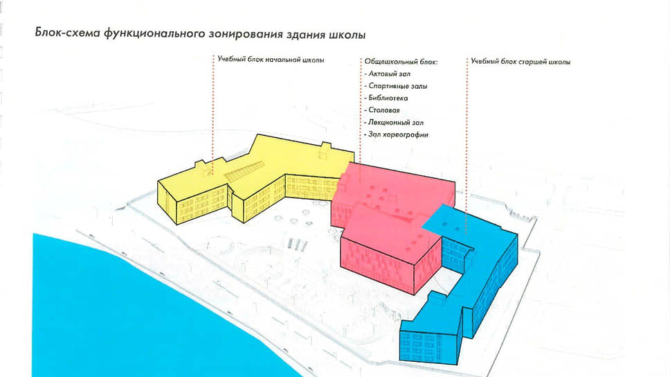 На рощинской мерседес