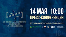 Организаторы 68-го фестиваля искусств «На родине П. И. Чайковского» расскажут о событийной программе